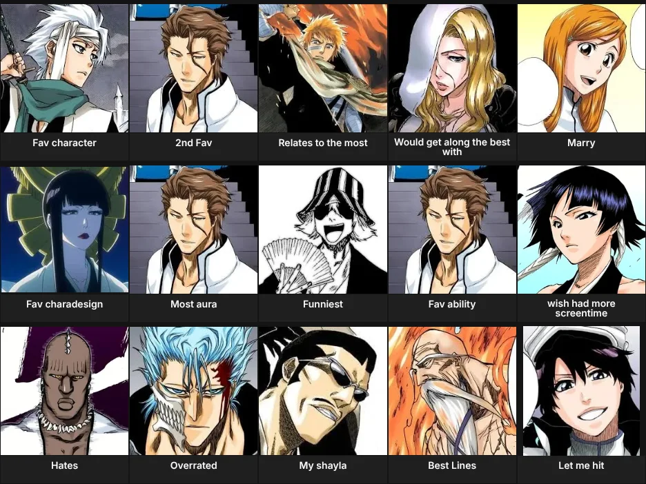 About me Bleach