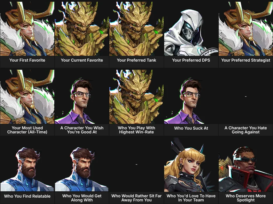 About Me: Marvel Rivals