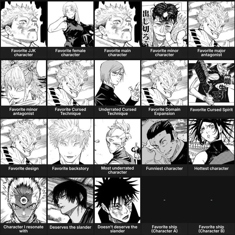 About me: Jujutsu Kaisen