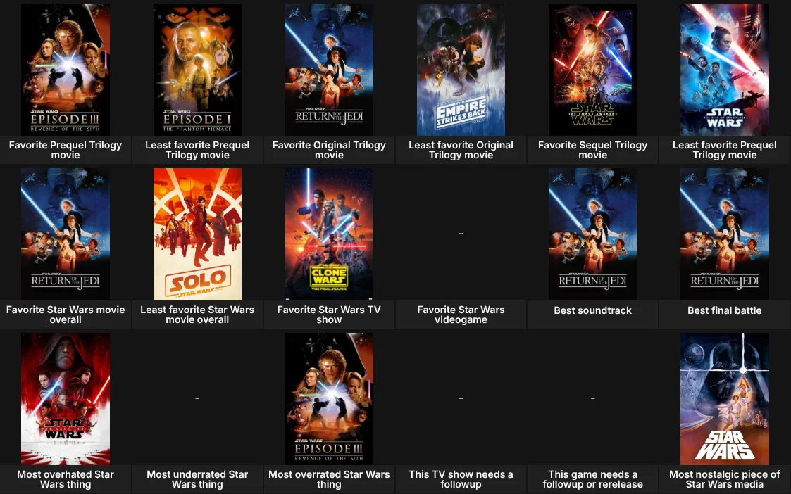 About Me: Star Wars Edition