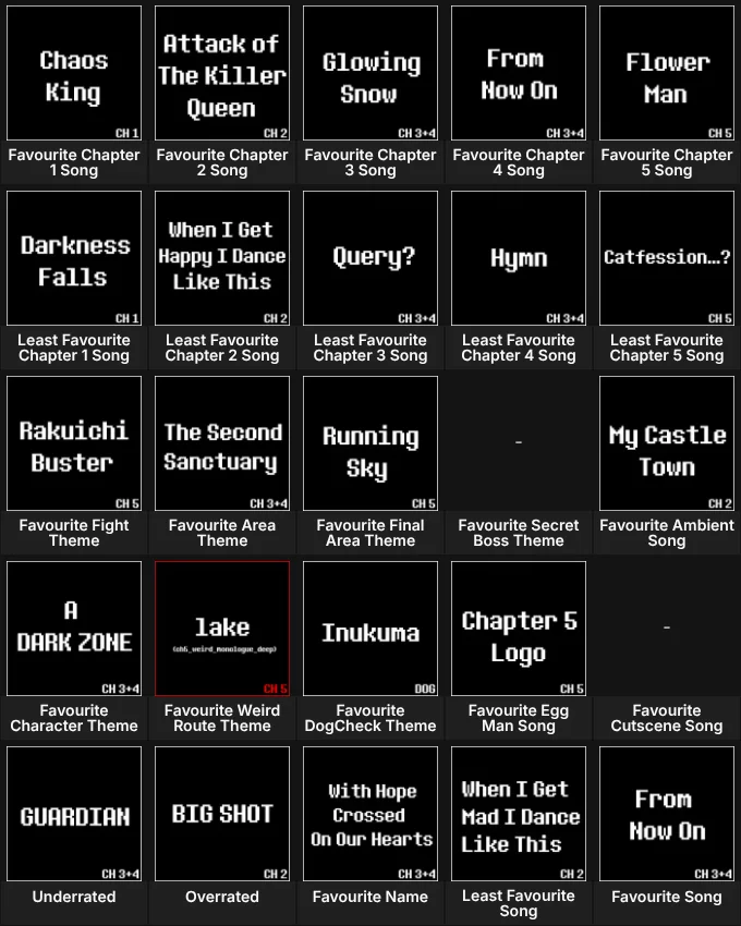 DELTARUNE Song Grid