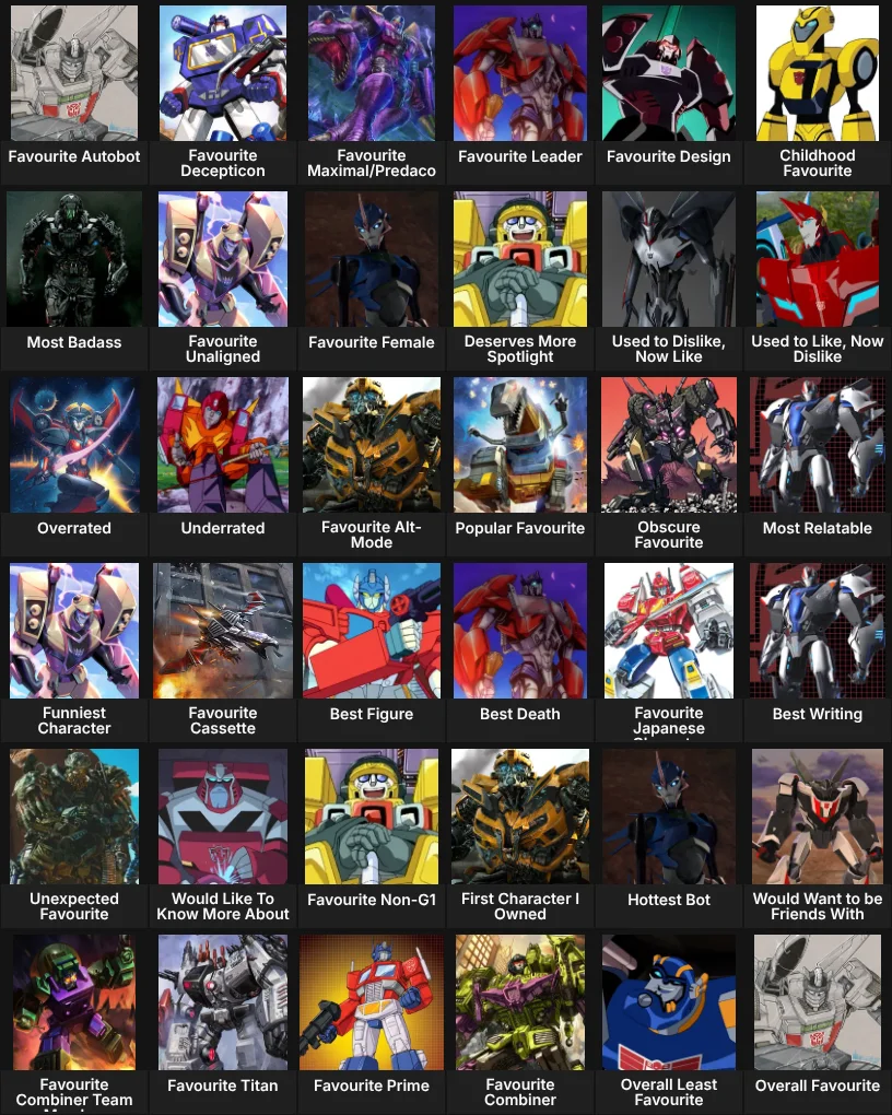 About Me: Transformers Characters