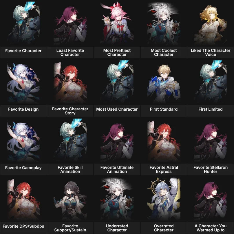 About Me: Honkai Star Rail