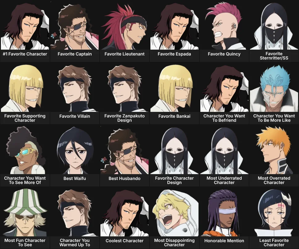 About Me: Bleach Characters