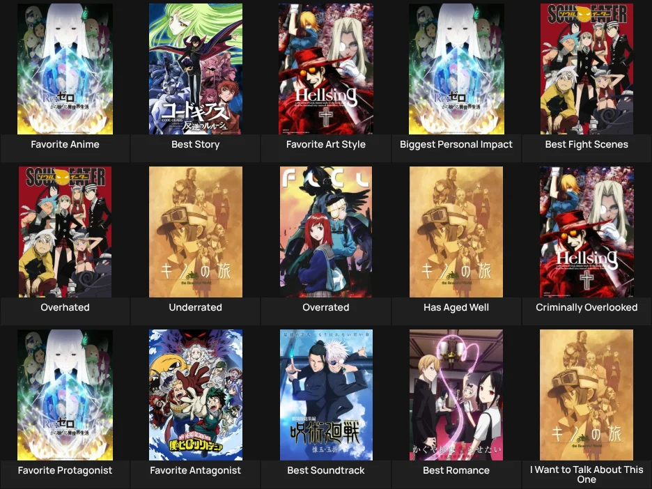 Anime