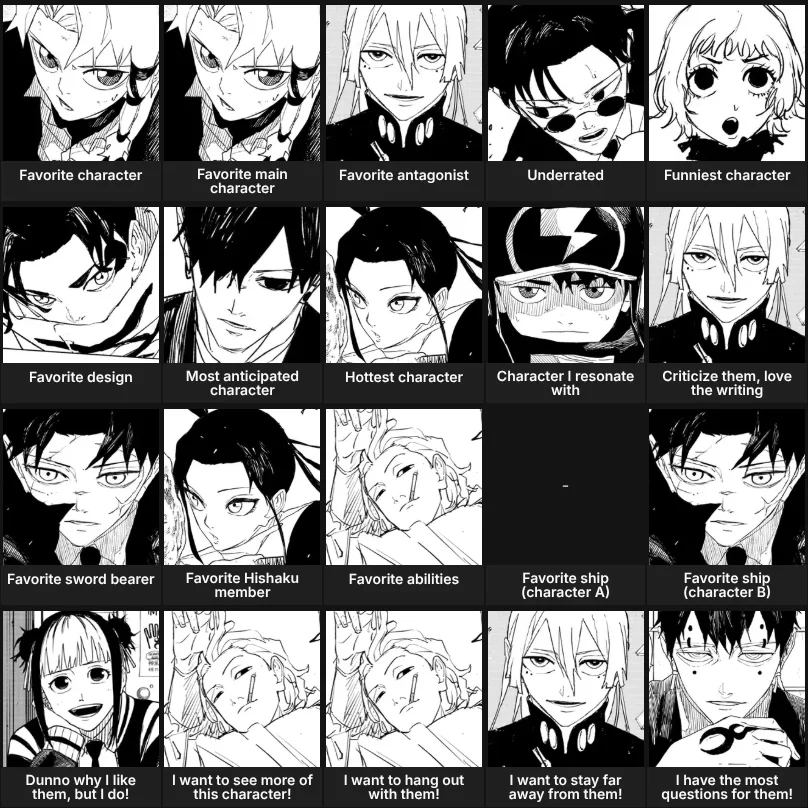 About Me: Kagurabachi