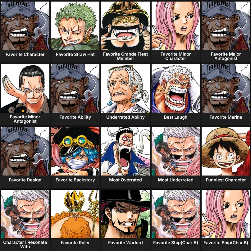 One piece characters