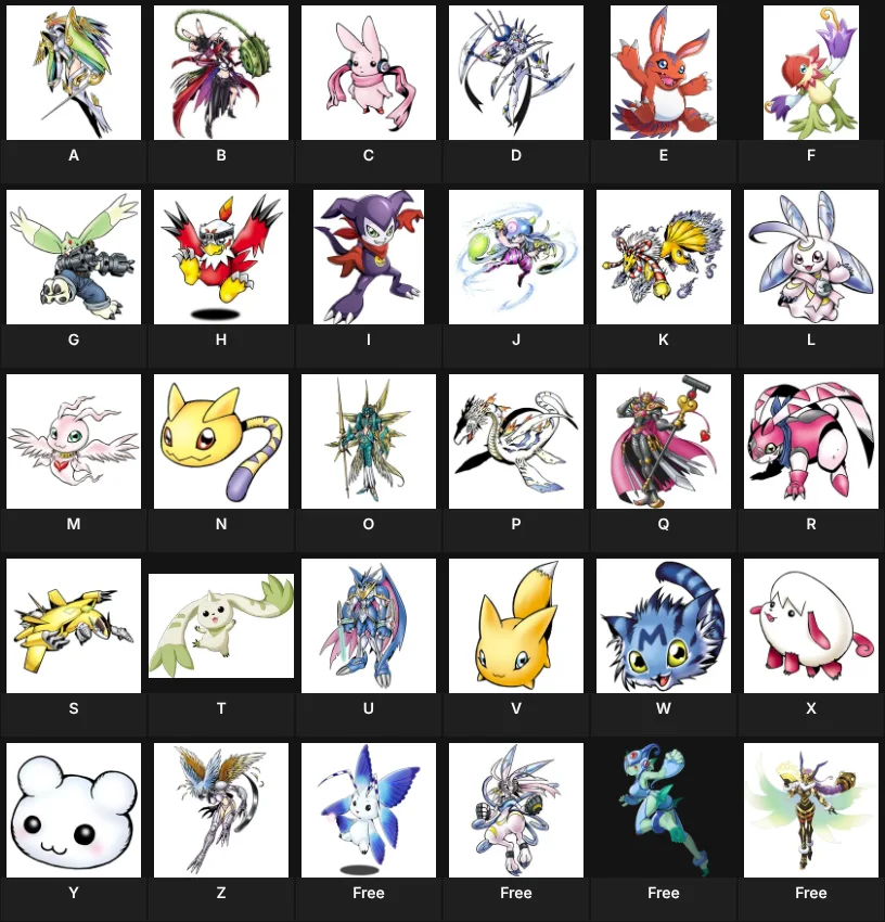 Favorite Digimon for Each Letter