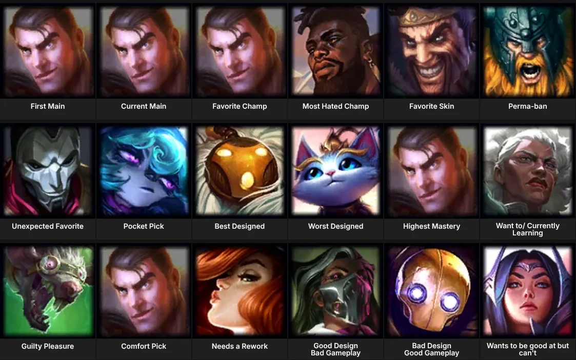 About Me: League of Legends