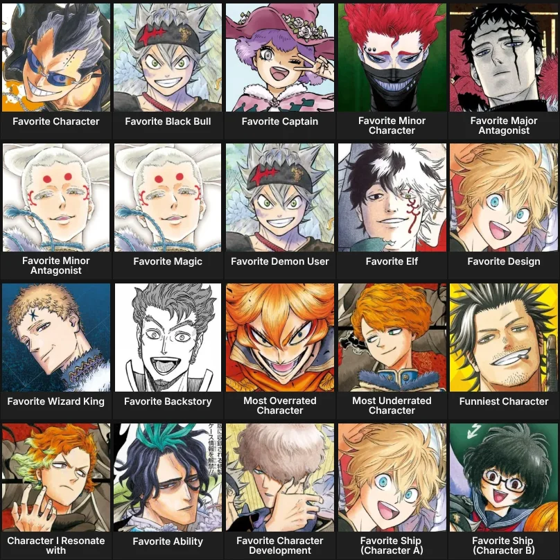Black Clover - Character list