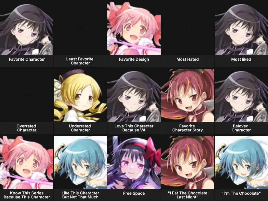 About me: Madoka Series