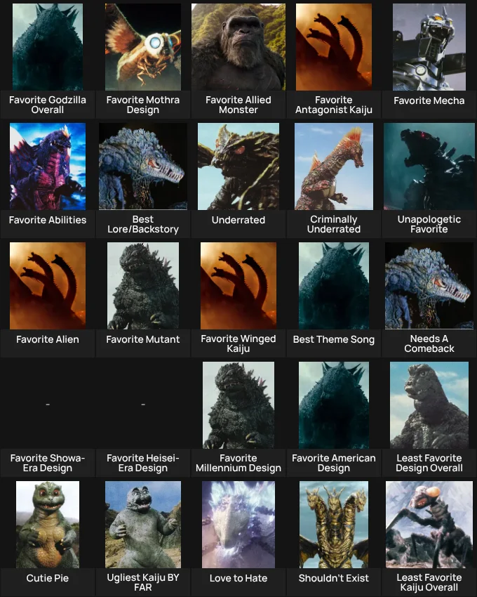 About Me: Ultimate Godzilla Kaiju