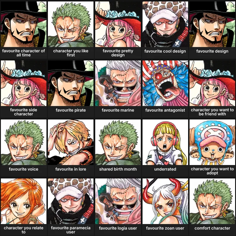 about me : one piece edition