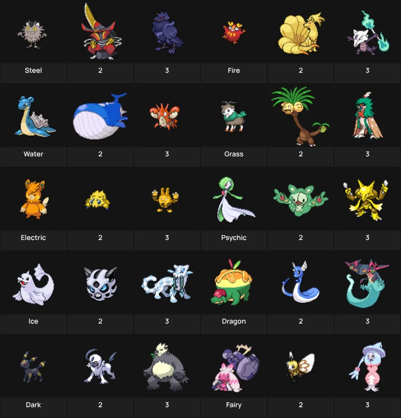 Pokemon