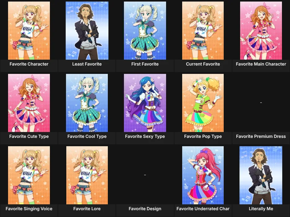 About Me: Aikatsu!