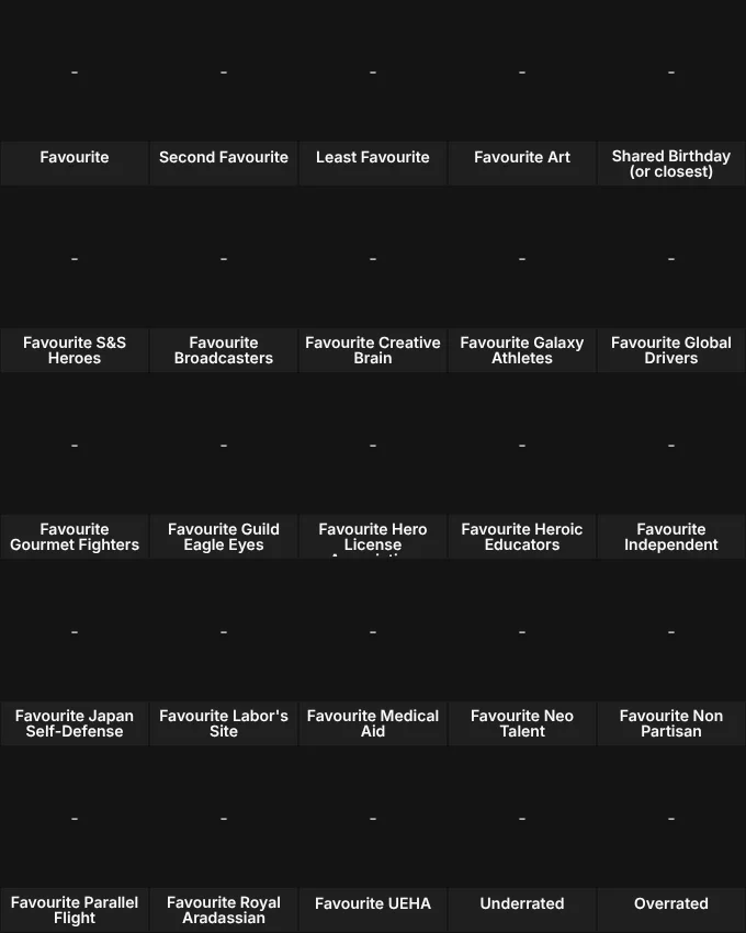 Live a Hero Sorter