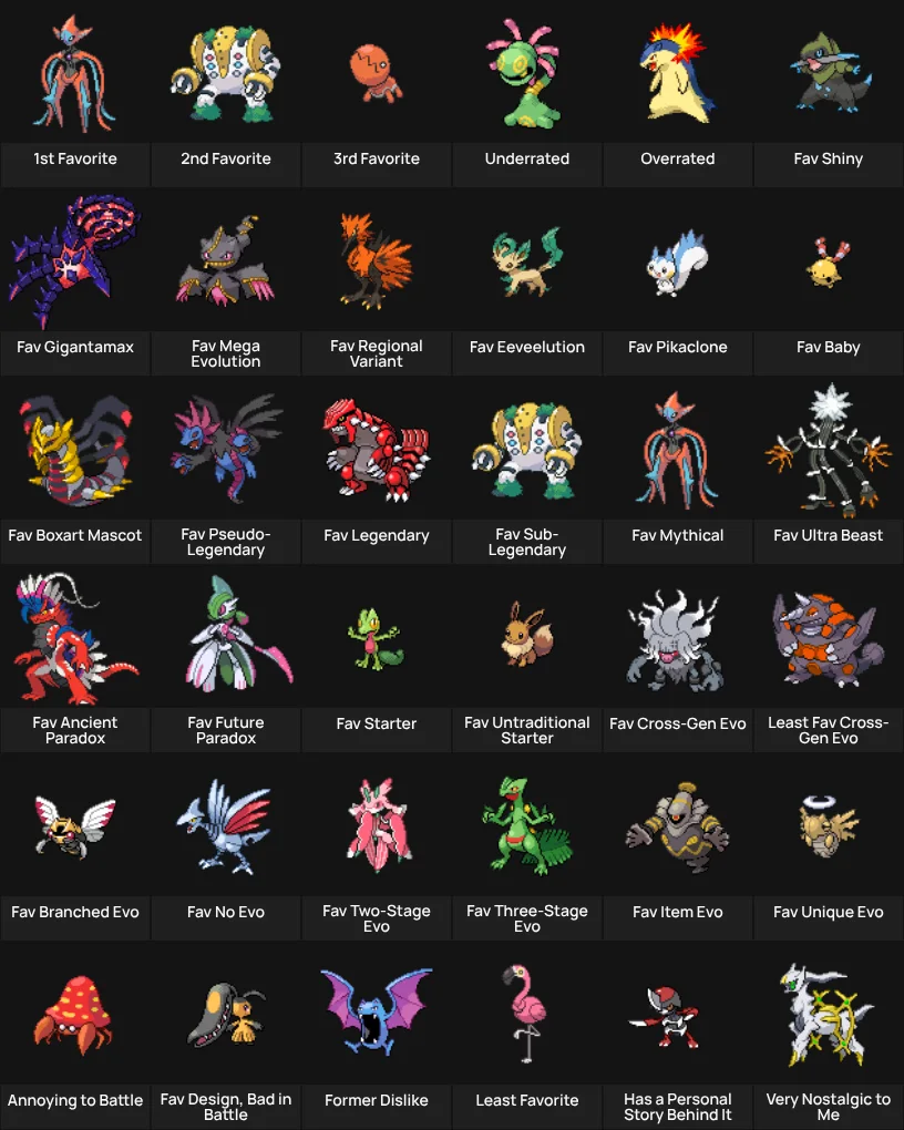About Me: Pokemon - Expanded