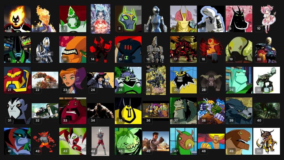 Ben 10 Death Battle Ideas