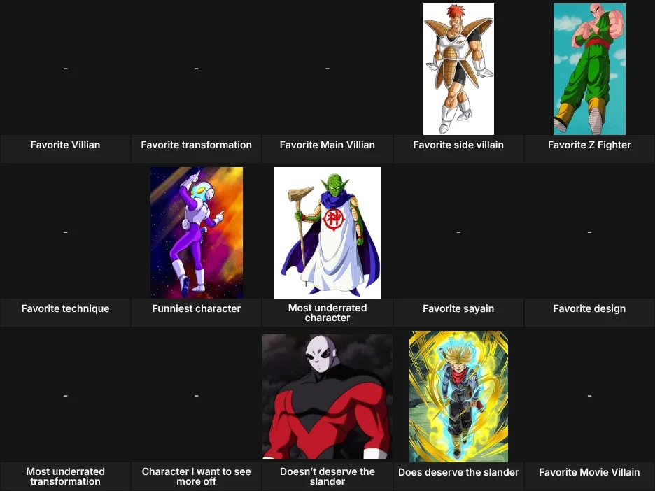 About me Dragonball