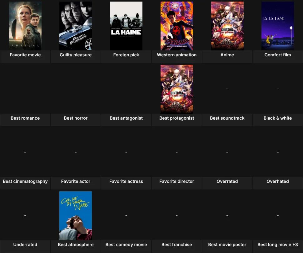 About me: Movies