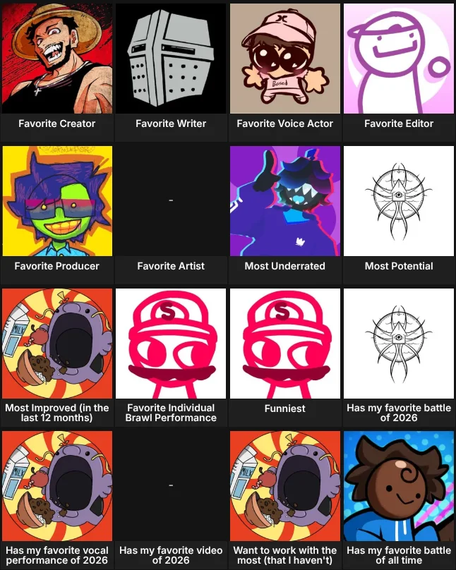 All About Me: Fan-made Rap Battles