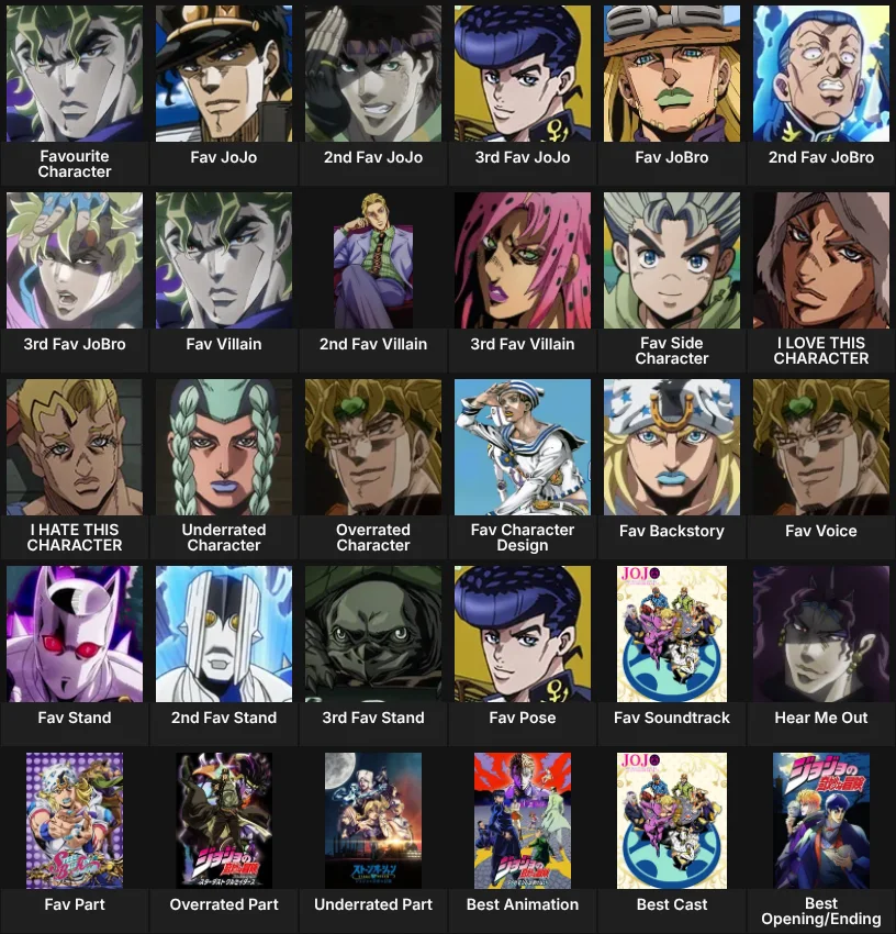 About me: JoJo Anime