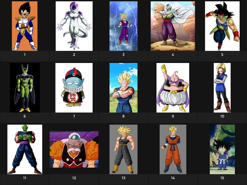 Top 15 Dragonball Character
