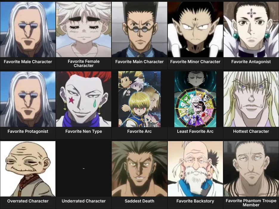 About Me: Hunter x Hunter