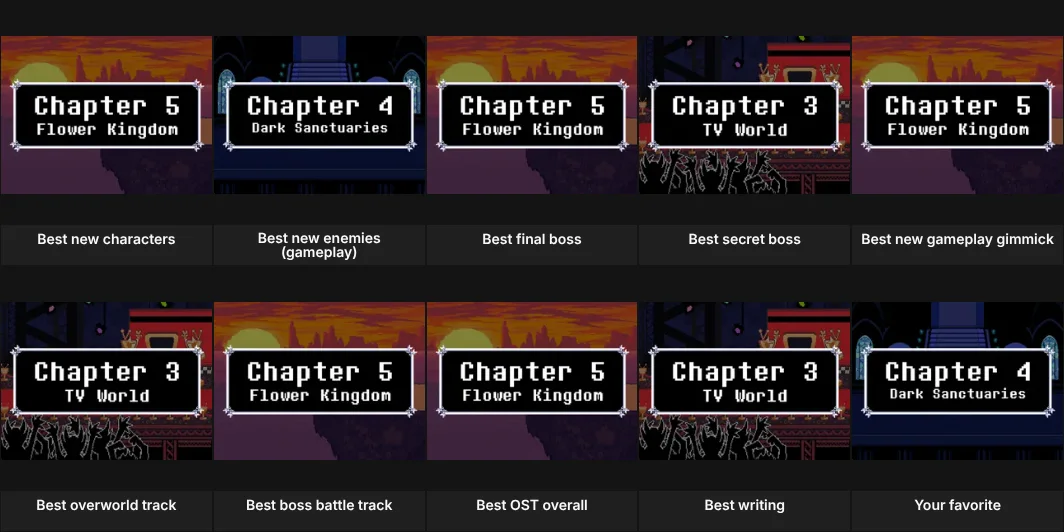 Deltarune Chapter Favorites (1-5)