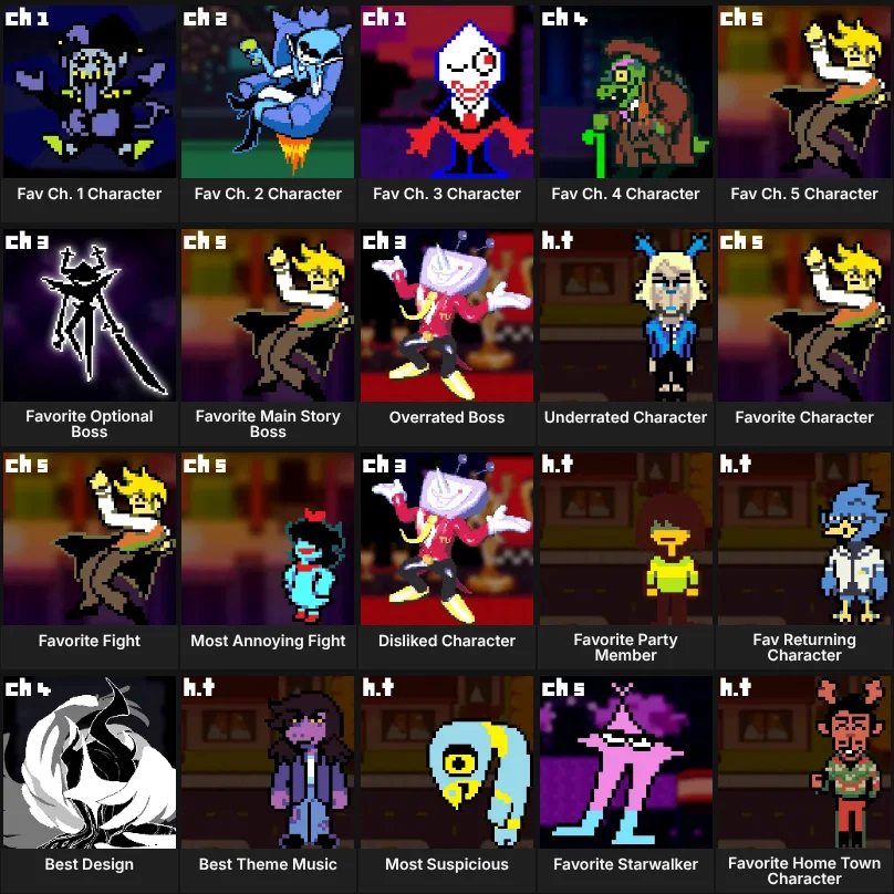 Deltarune Character Grid