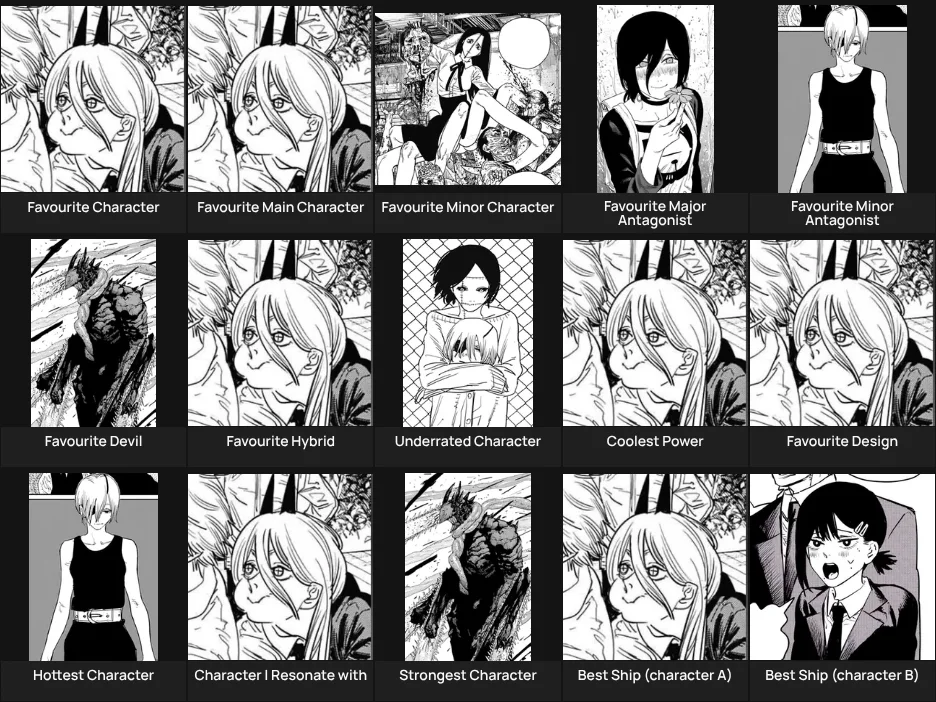 About Me: Chainsaw Man