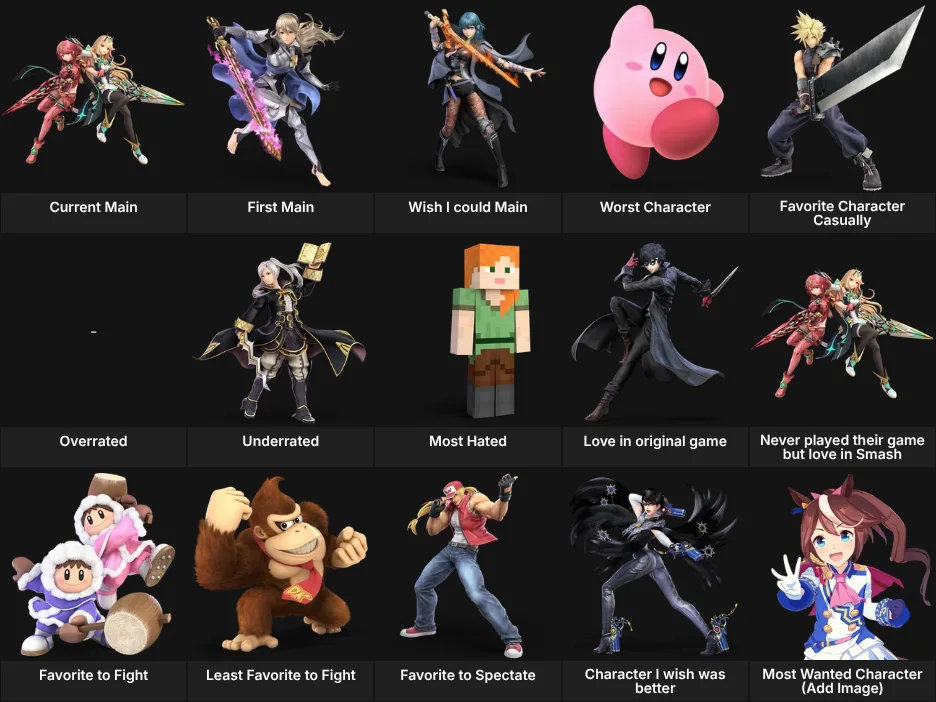 About Me: Smash Ultimate Characters