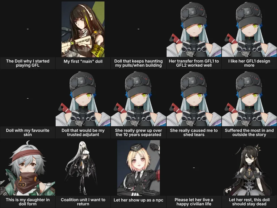 GFL1 and GFL2 Experience