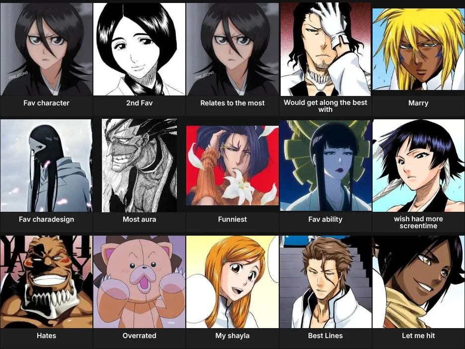 About me Bleach