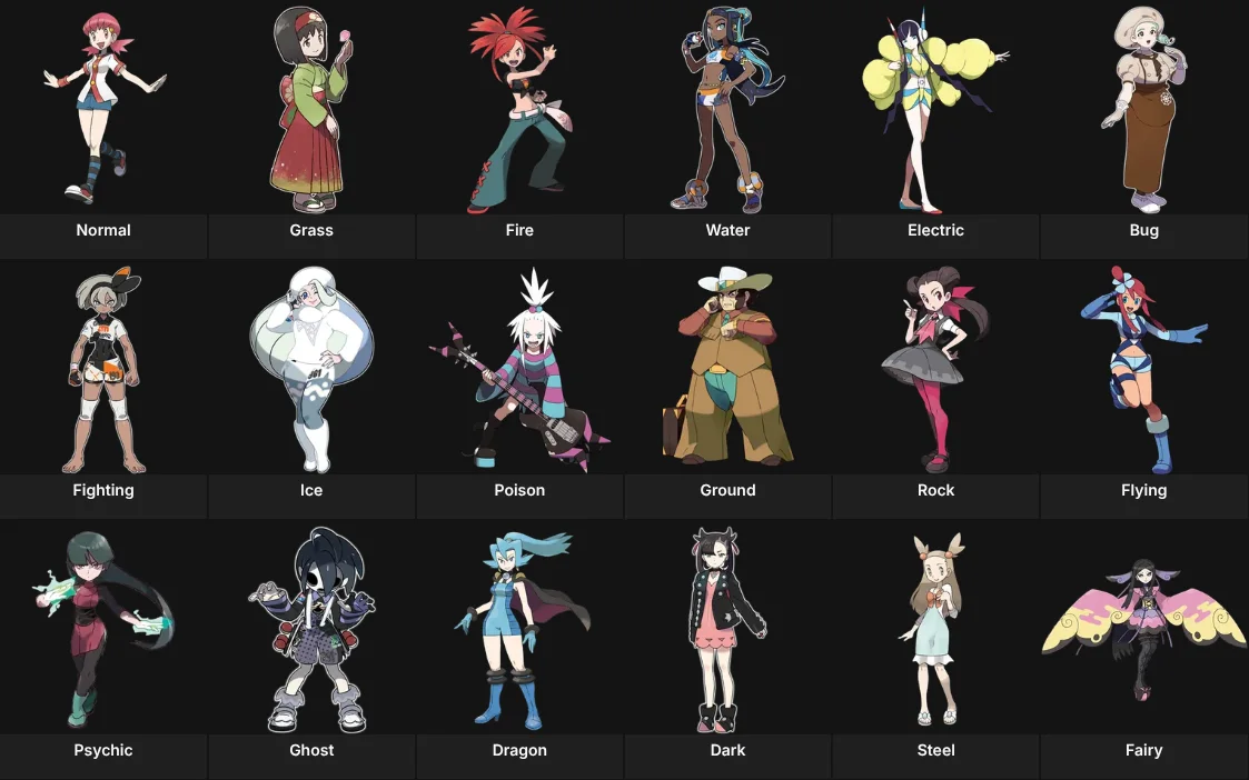 Favorite Gym Leader Of Every Type
