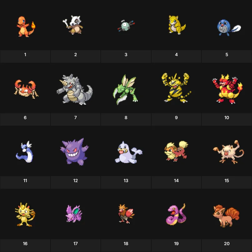 Top 20 Pokemon