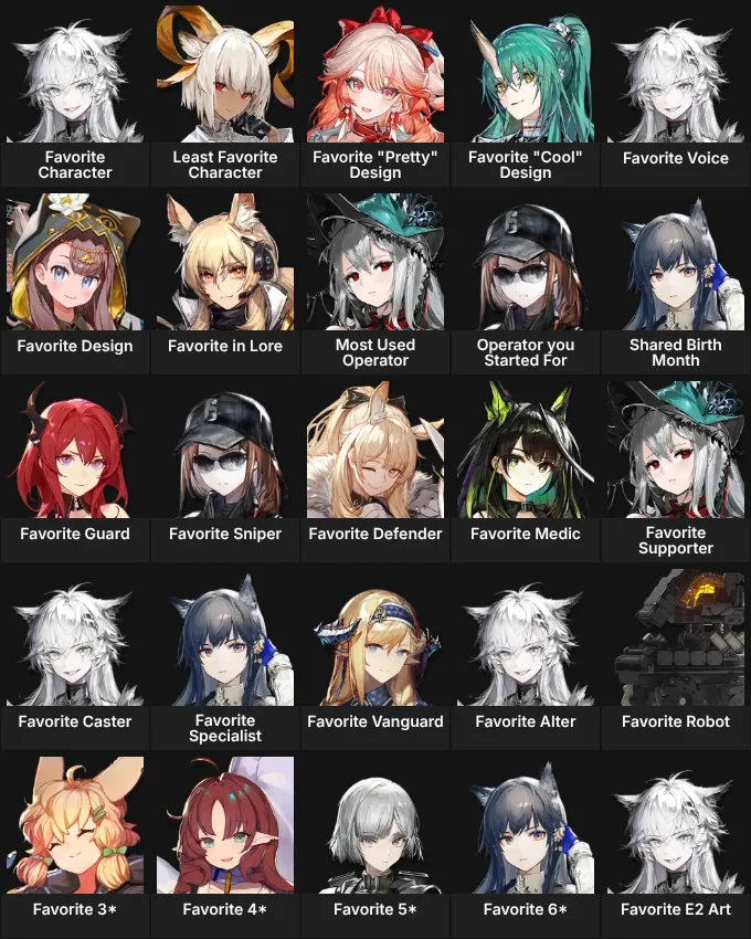 About Me: Arknights
