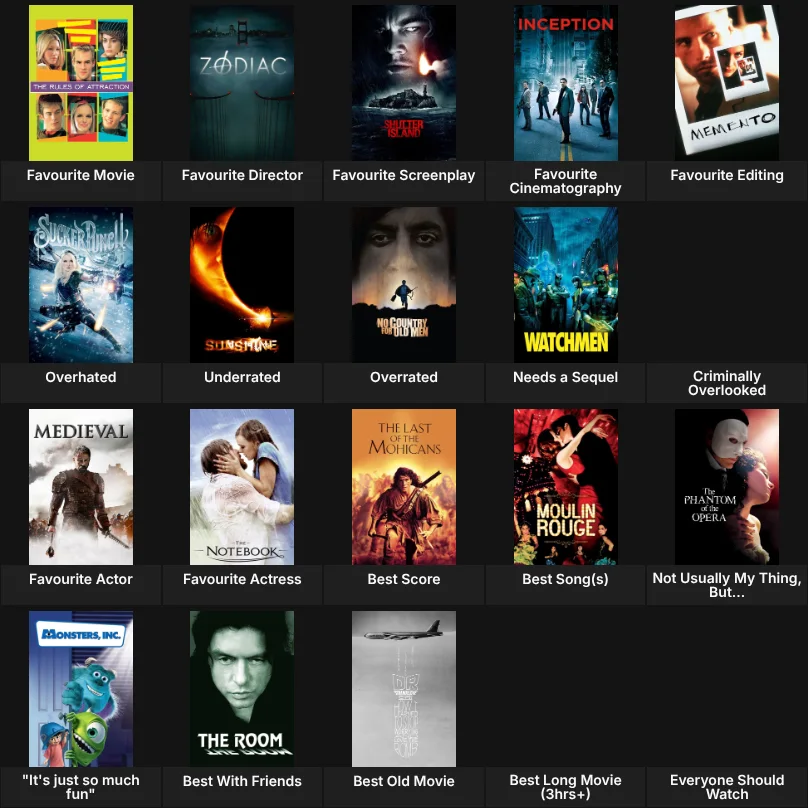About Me: Movies