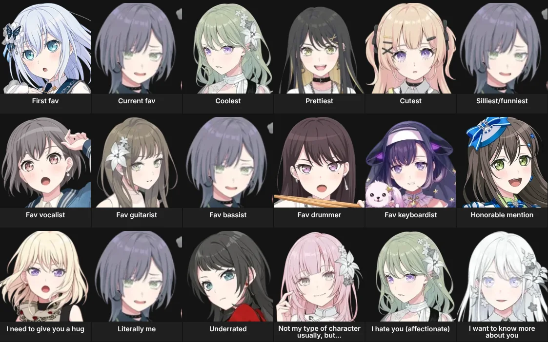 About Me: Bang Dream