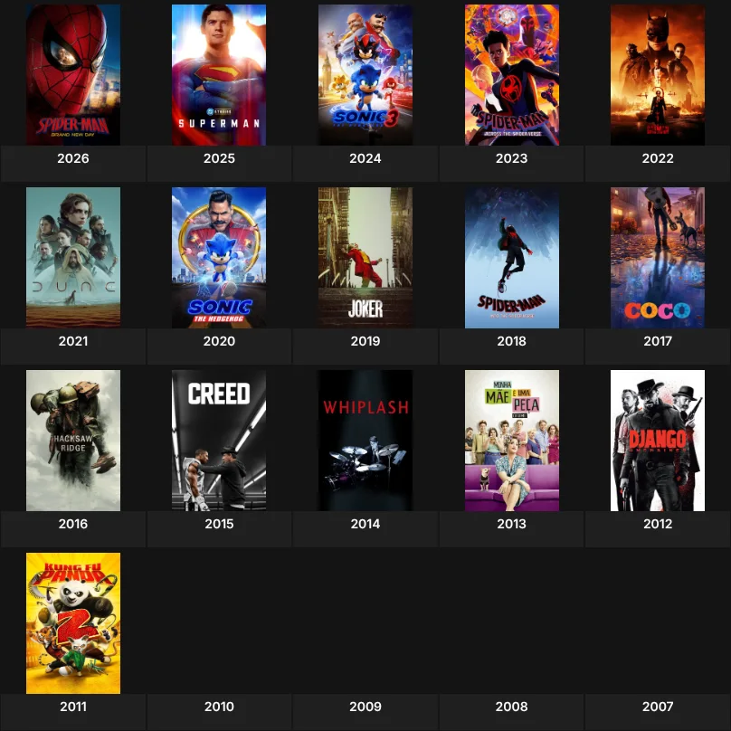 Best Movies in the Last Few Years (2007-2026)