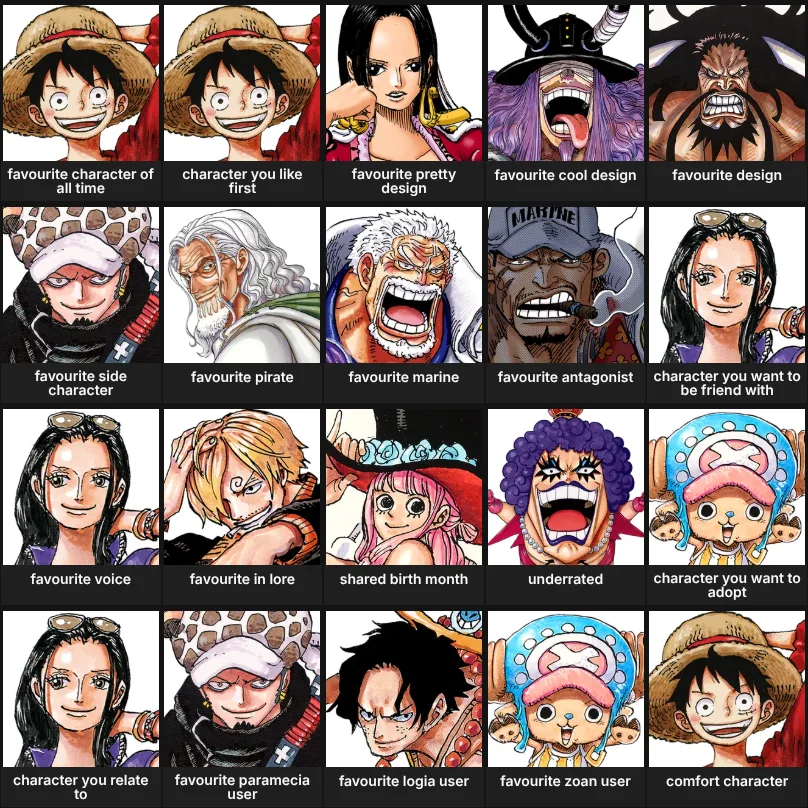 about me : one piece edition