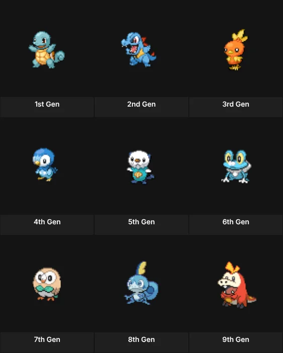 Best Starter Pokemon