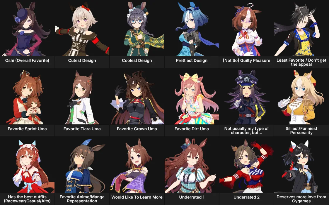 About Me: Umamusume