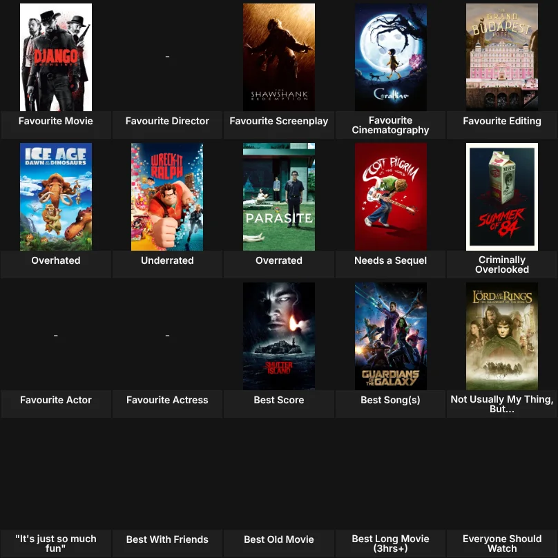 About Me: Movies