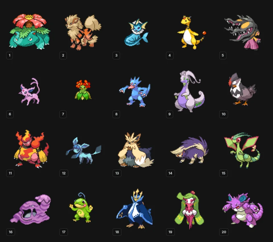 My Top 20 Pokemon