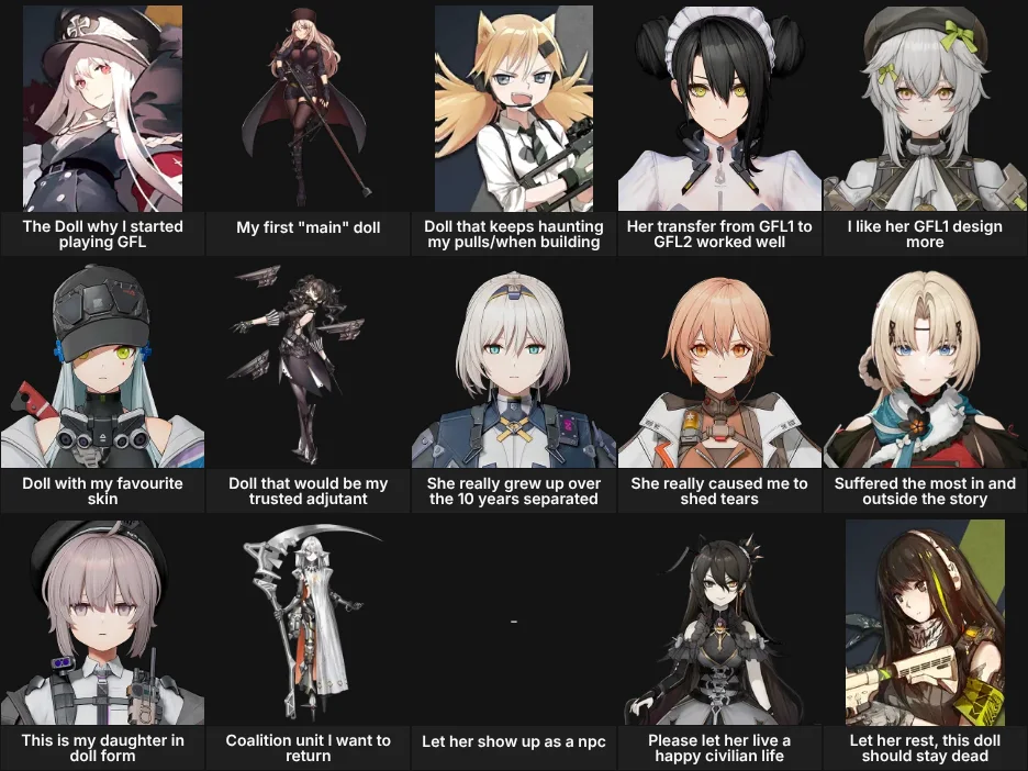 GFL1 and GFL2 Experience