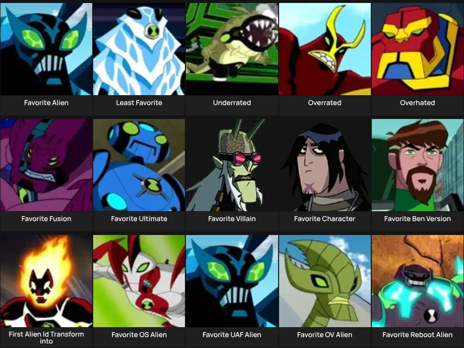About Me: Ben 10