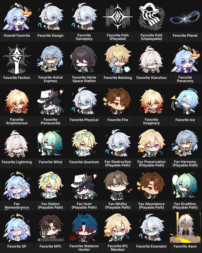 Honkai Star Rail: Favorites