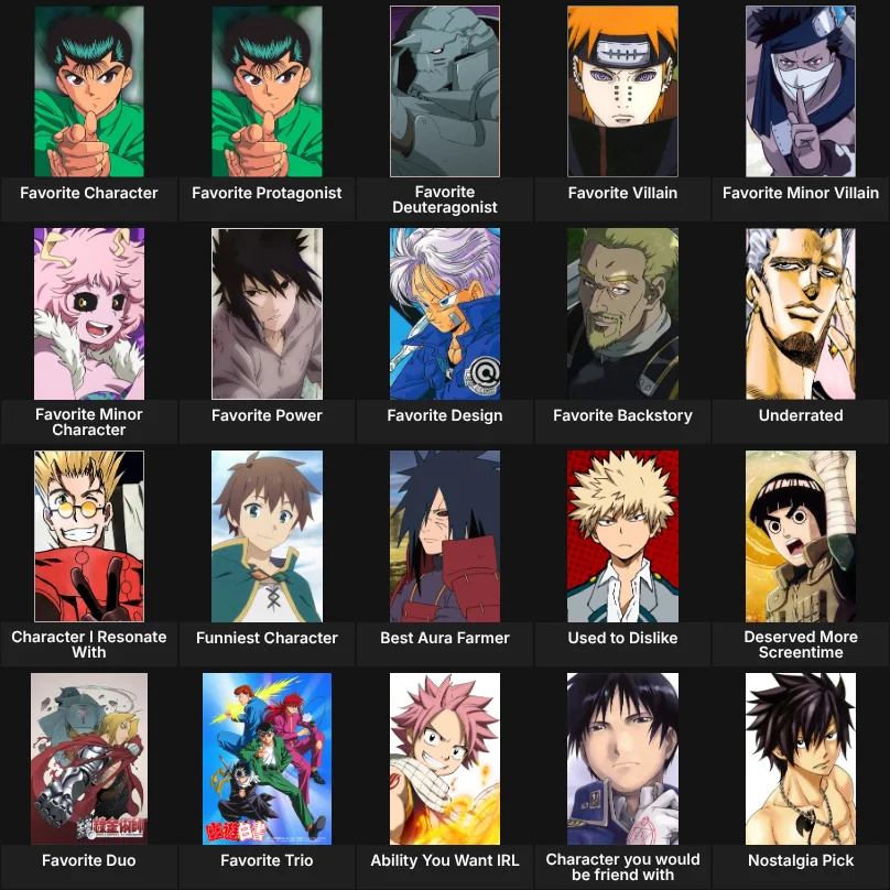 Anime Characters