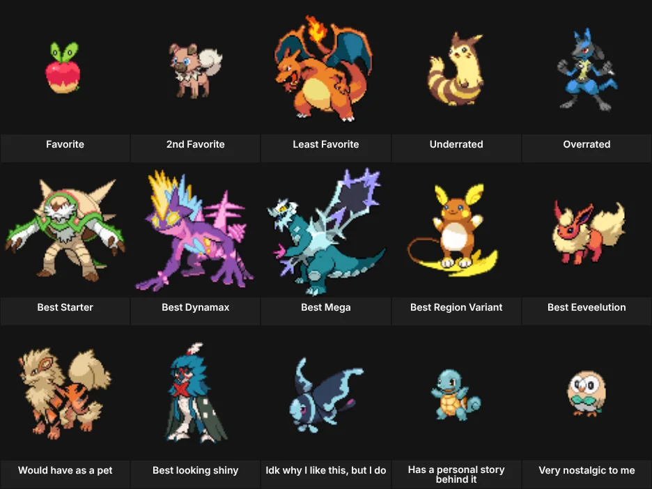 About Me: Pokemon